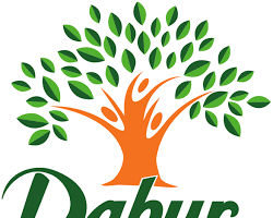 Dabur India Ltd