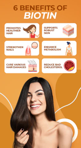 Best Biotin Shampoo Brands in India