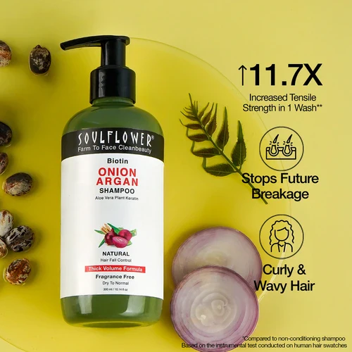 Best Biotin Shampoo Brands in India