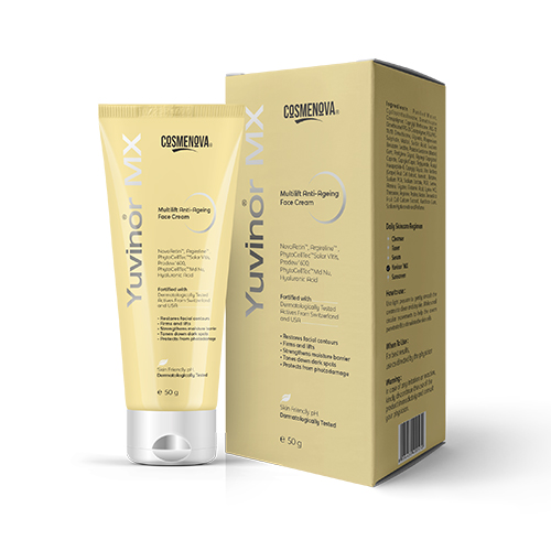 Top 10 Argireline Creams in India